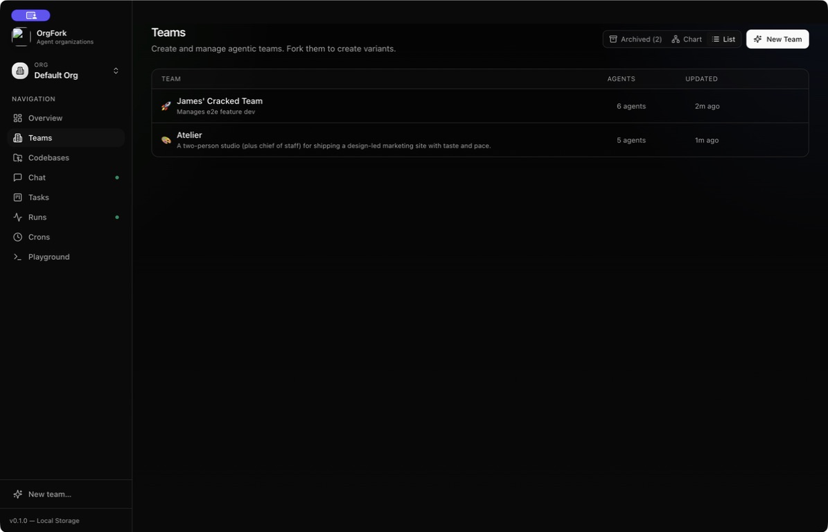 OrgFork running on macOS with a list of agent teams, their descriptions, agent counts, and recent updates